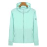 2XL Green Long Sleeve UV Protection Summer Breathable Knitted Ice Silk Outdoor Sun Protection Clothing - Unisex Thin Sunscreen Shirt